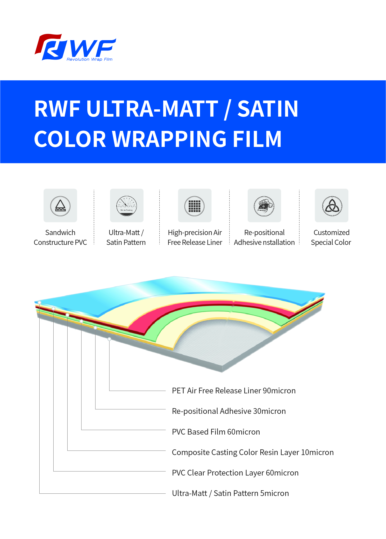 Custom Release Liners, Release Paper, Release Film - Rayven LLC